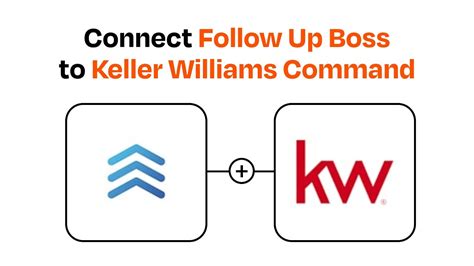 Keller Williams Command Integration .